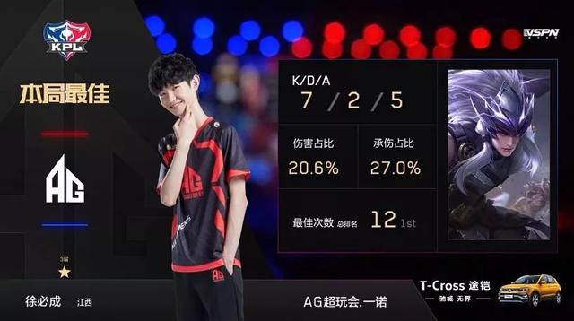 可惜的是