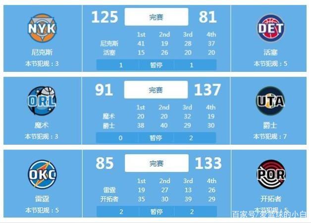 参与