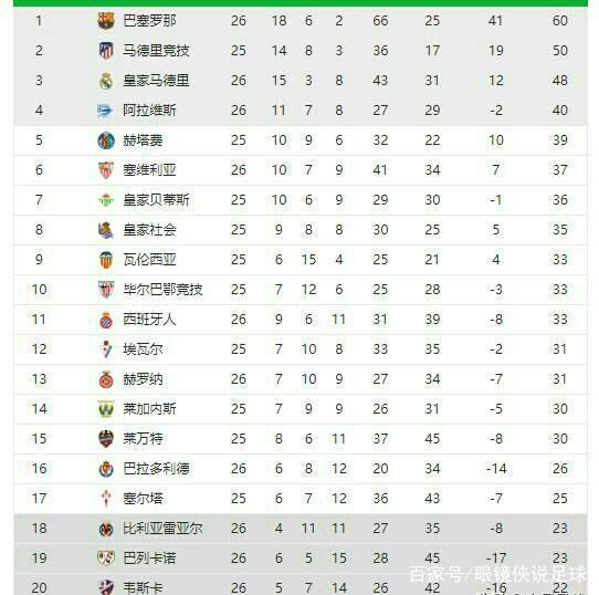 凯尔