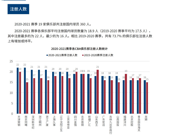 力和精准的