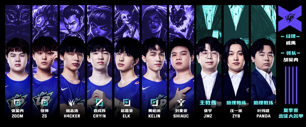 字化工具 字化工具